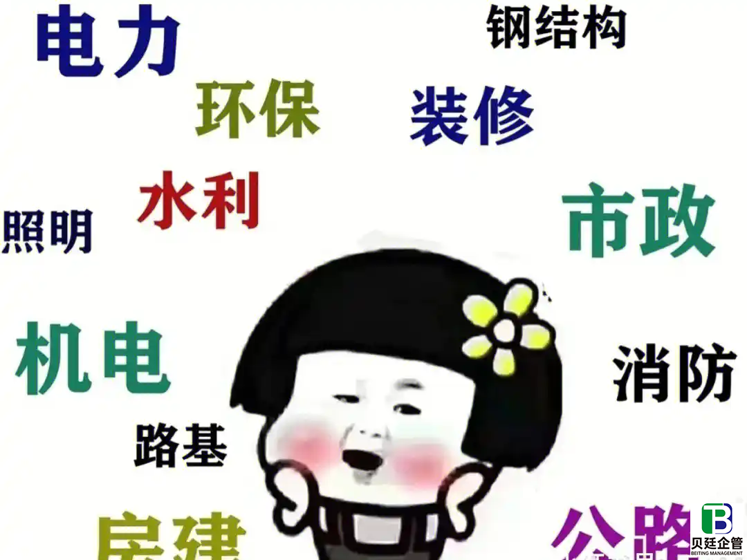 小规模建筑公司需要资质吗?2025年政策解读与生存指南