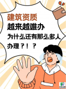 一级建筑公司转让价格全解析：从百万到千万的市场逻辑与决策