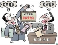 三级建筑公司资质转让费用全解析：2025年市场行情与影响因素