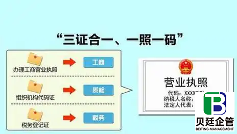 搞懂“三证合一”：这三个证到底是什么？企业办事少走弯路